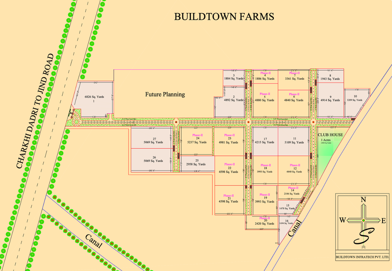 Project Layout